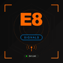 E8 Markets Channel