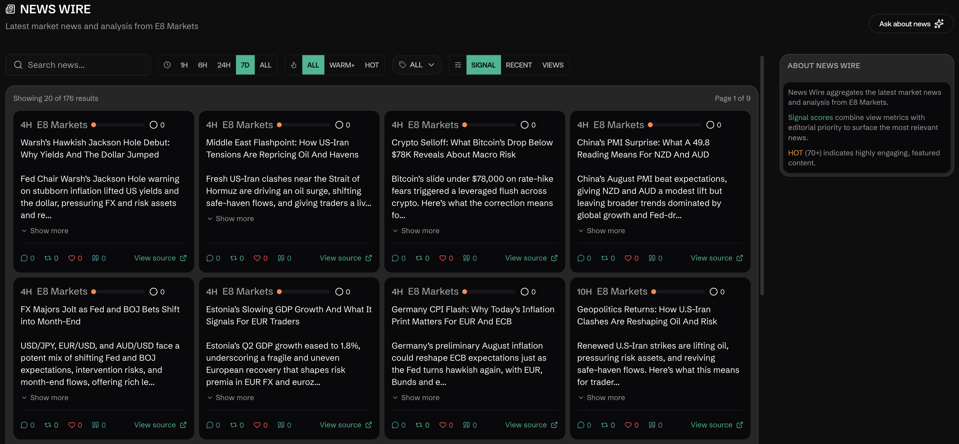 News Wire feed with filters, Signal/Recent/Views tabs, and article cards